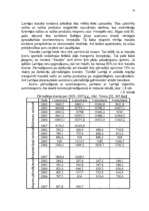 Diplomdarbs 'Transporta uzņēmumu darbības efektivitātes nodrošināšana', 24.