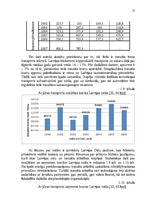 Diplomdarbs 'Transporta uzņēmumu darbības efektivitātes nodrošināšana', 25.