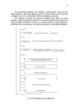 Diplomdarbs 'Transporta uzņēmumu darbības efektivitātes nodrošināšana', 35.