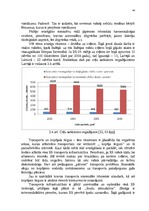 Diplomdarbs 'Transporta uzņēmumu darbības efektivitātes nodrošināšana', 44.