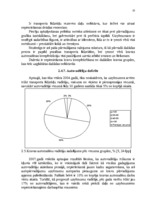 Diplomdarbs 'Transporta uzņēmumu darbības efektivitātes nodrošināšana', 53.