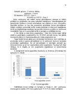 Diplomdarbs 'Transporta uzņēmumu darbības efektivitātes nodrošināšana', 70.