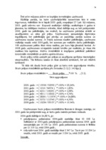 Diplomdarbs 'Transporta uzņēmumu darbības efektivitātes nodrošināšana', 74.