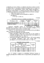 Diplomdarbs 'Transporta uzņēmumu darbības efektivitātes nodrošināšana', 82.