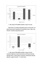 Paraugs 'Augsnes zinātnes laboratorijas darbu gala pārskats', 6.