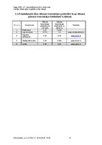 Paraugs 'Apkure un ventilācija', 10.