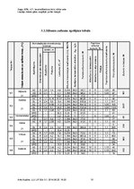 Paraugs 'Apkure un ventilācija', 15.