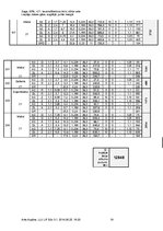 Paraugs 'Apkure un ventilācija', 16.