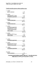 Paraugs 'Apkure un ventilācija', 28.