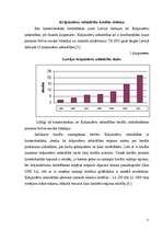 Referāts 'Kredīti', 11.