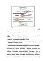 Referāts 'Организация технологического процесса на складе', 15.