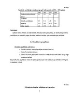 Referāts 'AS "Lauma"', 6.