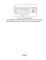 Referāts 'AS "Lauma"', 22.