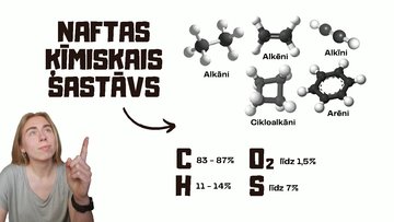 Prezentācija 'Nafta', 4.