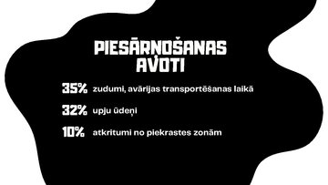 Prezentācija 'Nafta', 18.