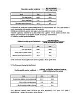 Referāts 'Uzņēmuma finanšu analīze', 11.