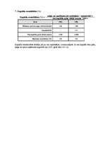 Referāts 'Uzņēmuma finanšu analīze', 14.