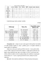 Konspekts 'Par kaļķošanu un augseku. Sēklas materiāls un sēklas izsējas normu aprēķināšana', 11.