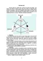 Referāts 'Kultūrisms kā ķermeņa attīstīšana', 11.