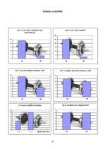 Referāts 'Kultūrisms kā ķermeņa attīstīšana', 27.