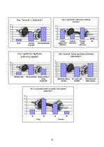 Referāts 'Kultūrisms kā ķermeņa attīstīšana', 28.