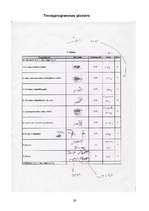 Referāts 'Kultūrisms kā ķermeņa attīstīšana', 29.