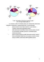 Referāts 'Alternatīvās enerģētikas attīstība Latvijā un tās investīcijas', 11.