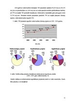 Referāts 'Alternatīvās enerģētikas attīstība Latvijā un tās investīcijas', 13.