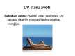 Prezentācija 'Ultravioletais starojums', 6.