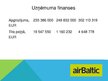 Prezentācija 'AirBaltic uzņēmuma pētījuma prezentācija', 12.