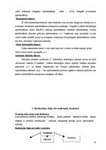 Prakses atskaite 'Kvalifikācijas prakses atskaite AAS "Baltikums"', 10.