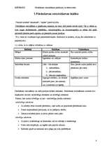 Referāts 'Pārdošanas veicināšanas pasākumi', 4.