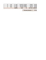 Konspekts 'Finanšu teorija - kredīti', 2.