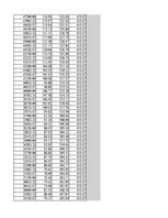 Konspekts 'Finanšu teorija - kredīti', 15.