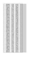 Konspekts 'Finanšu teorija - kredīti', 16.