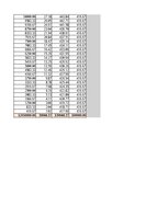 Konspekts 'Finanšu teorija - kredīti', 17.