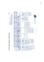 Prakses atskaite 'Prakses atskaite uzņēmumā "Rīgas satiksme"', 23.