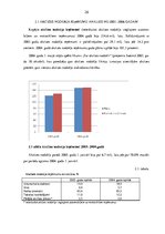 Diplomdarbs 'Akcīzes nodokļa sociālekonomiskā nozīme Latvijā', 26.