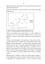 Diplomdarbs 'Akcīzes nodokļa sociālekonomiskā nozīme Latvijā', 29.