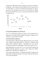 Diplomdarbs 'Akcīzes nodokļa sociālekonomiskā nozīme Latvijā', 34.