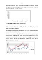 Diplomdarbs 'Akcīzes nodokļa sociālekonomiskā nozīme Latvijā', 54.