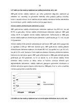 Diplomdarbs 'Akcīzes nodokļa sociālekonomiskā nozīme Latvijā', 55.