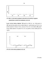 Diplomdarbs 'Akcīzes nodokļa sociālekonomiskā nozīme Latvijā', 59.