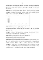 Diplomdarbs 'Akcīzes nodokļa sociālekonomiskā nozīme Latvijā', 62.