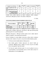 Diplomdarbs 'Akcīzes nodokļa sociālekonomiskā nozīme Latvijā', 66.