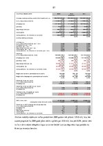 Diplomdarbs 'Akcīzes nodokļa sociālekonomiskā nozīme Latvijā', 87.