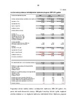 Diplomdarbs 'Akcīzes nodokļa sociālekonomiskā nozīme Latvijā', 88.