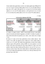 Diplomdarbs 'Akcīzes nodokļa sociālekonomiskā nozīme Latvijā', 92.