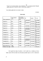 Referāts 'Kravas pareiza izvietošana kuģī', 6.