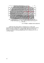 Referāts 'Kravas pareiza izvietošana kuģī', 12.